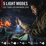 Coast XP20R Rechargeable LED Torch