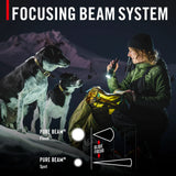 Coast XP20R Rechargeable LED Torch