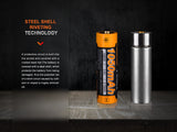 Fenix 14500 3.6 V, 1050 mAh Li-ion Protected Battery
