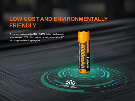 Fenix 18650 3.6 V, 4000 mAh Li-ion Protected Battery (ARB-L18-4000)