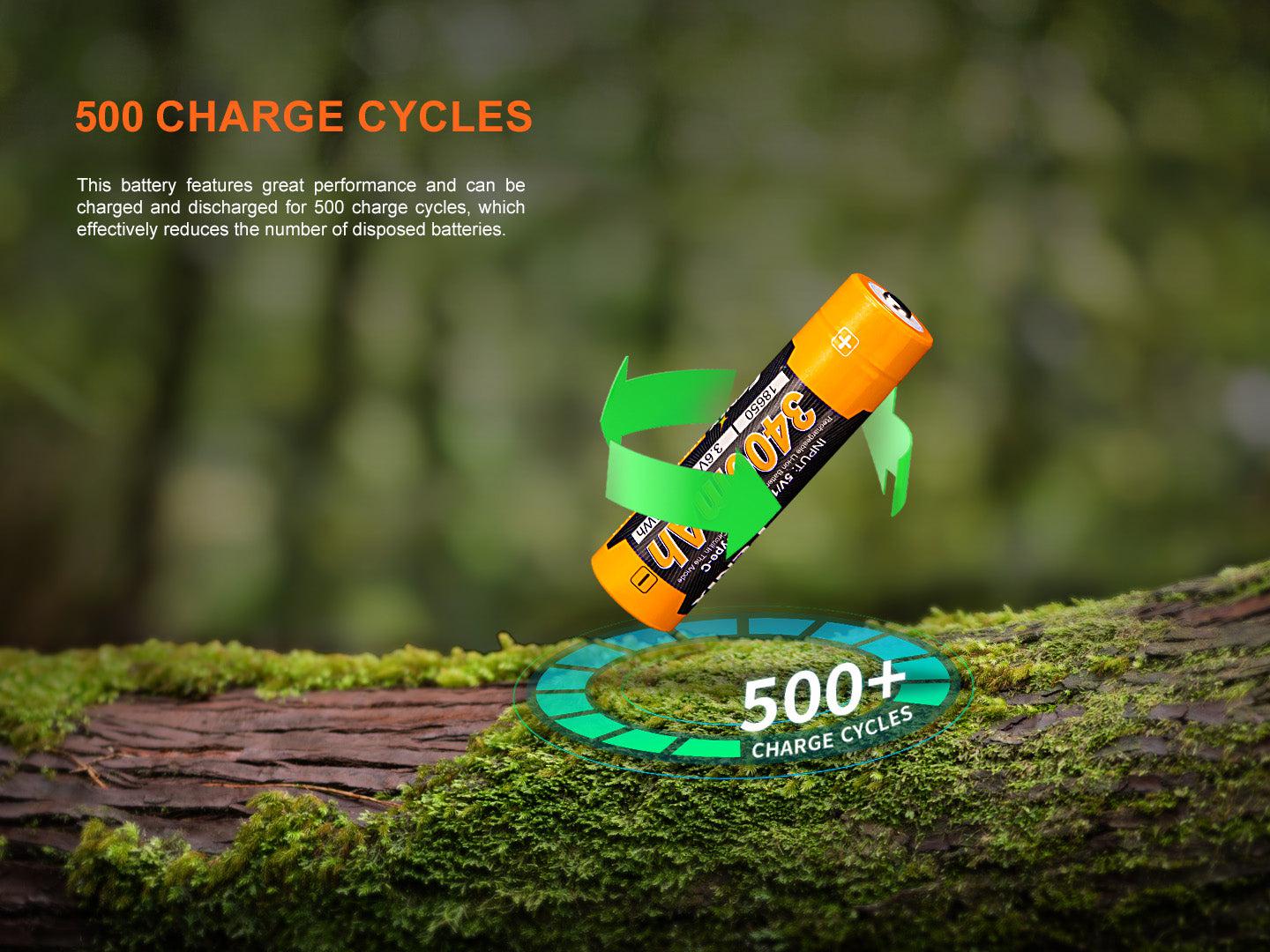 YU✨ Fenix ARB-L18-3400U V3.0, 18650 battery, 3400 mAh | Advantageously