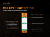 Fenix 21700 USB-C Rechargeable 5000 mAh Li-ion Protected Battery