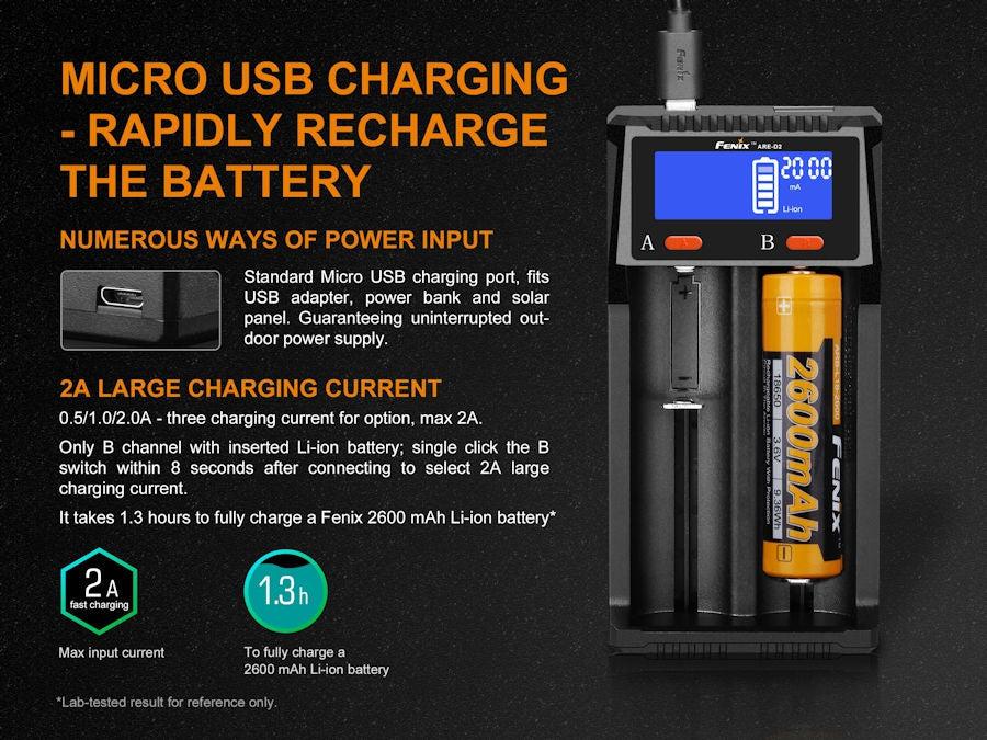 18650 Battery Chargers - Best Charging Solutions for Lithium-Ion Batteries