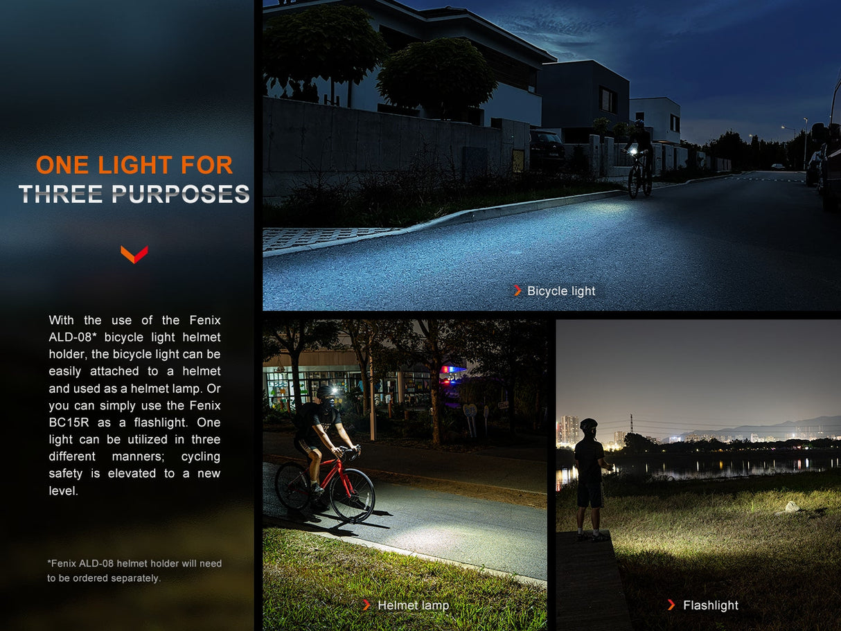 Fenix BC15R Rechargeable LED Bike Light