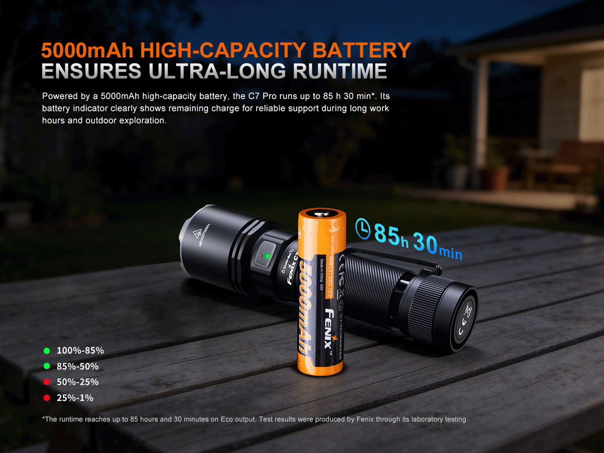 Fenix C7 Pro Rechargeable LED Torch