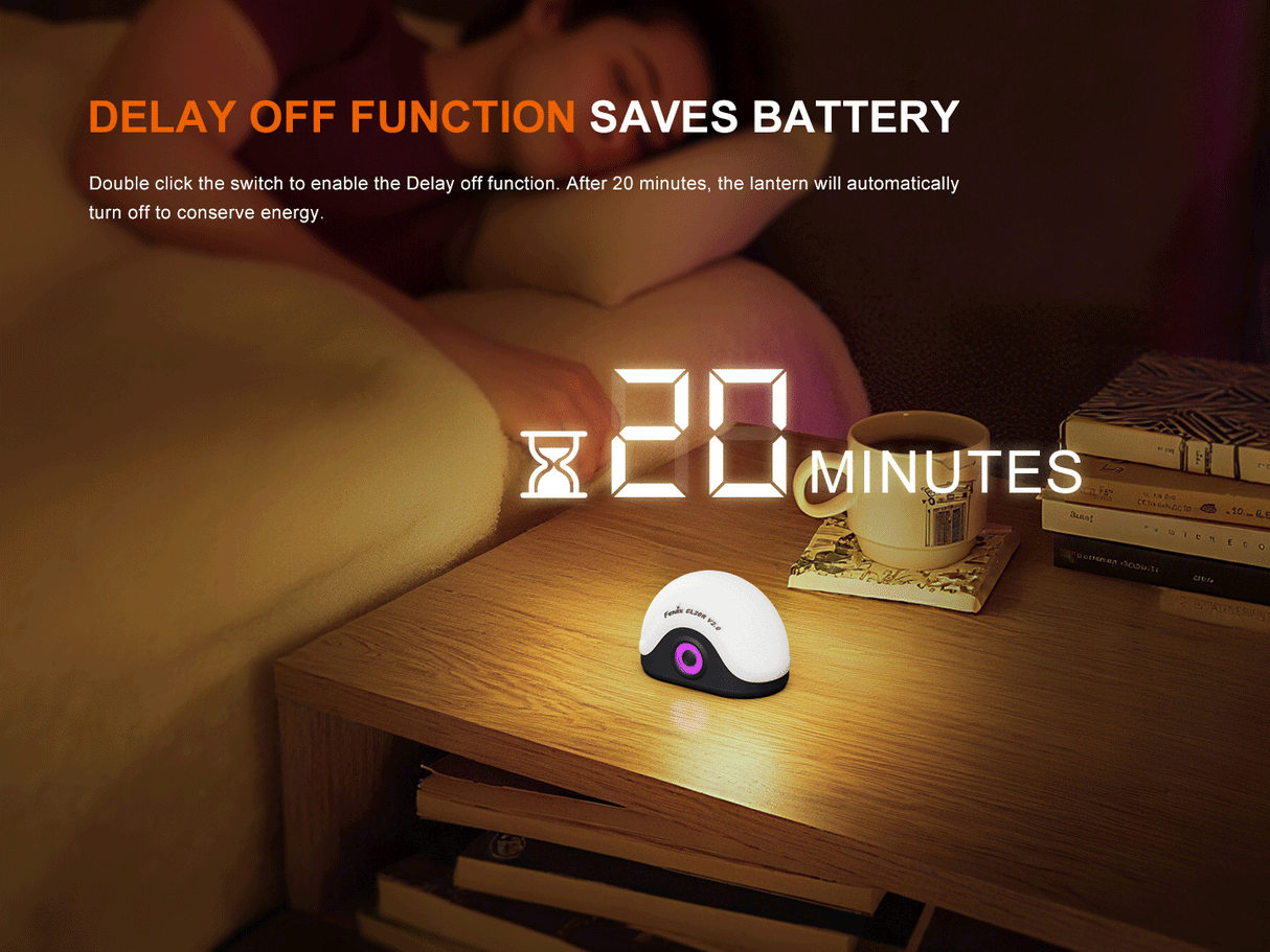 Fenix CL20R V2.0 Rechargeable LED Lantern