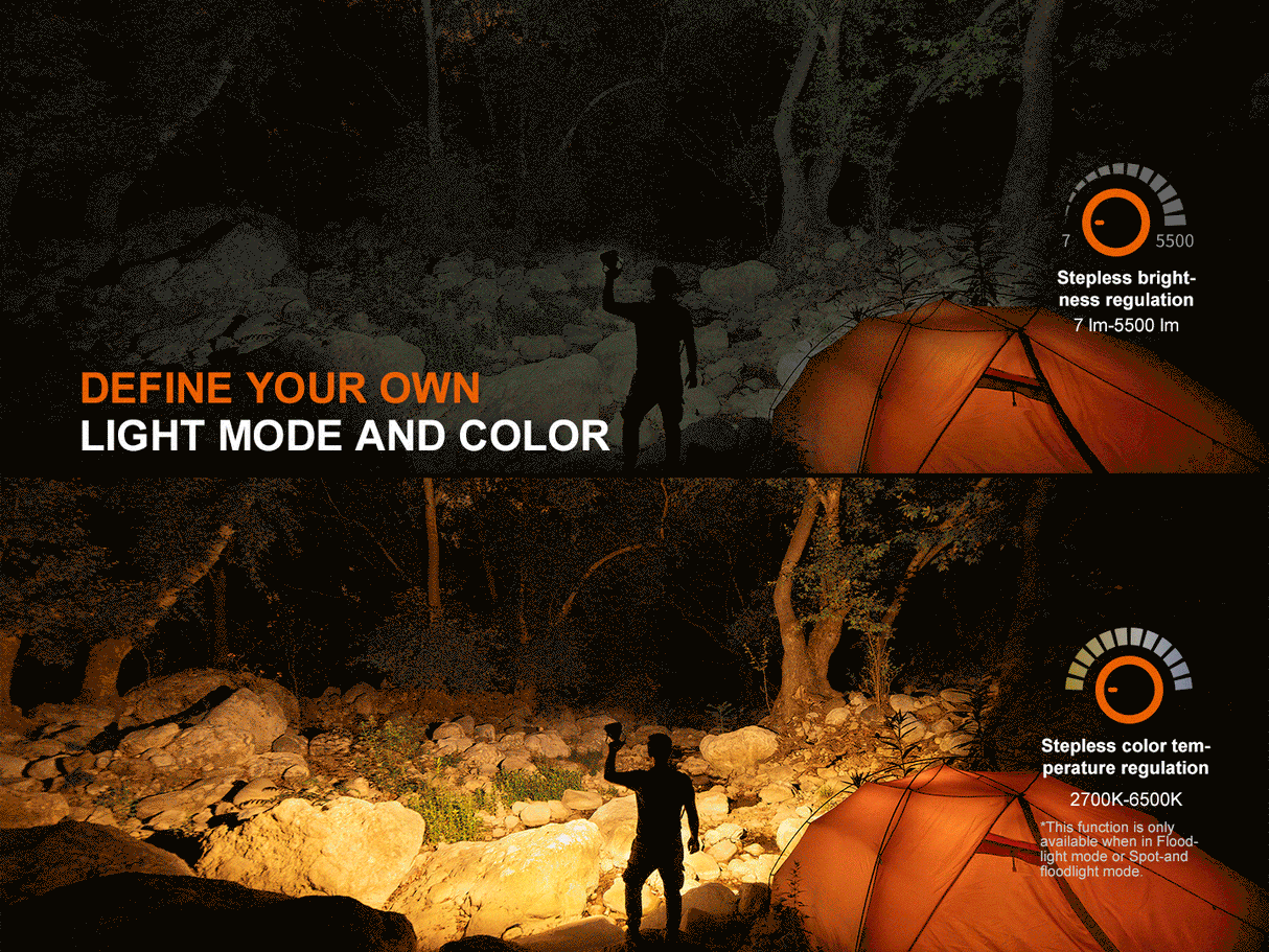 Fenix CP50R Rechargeable LED Work Light