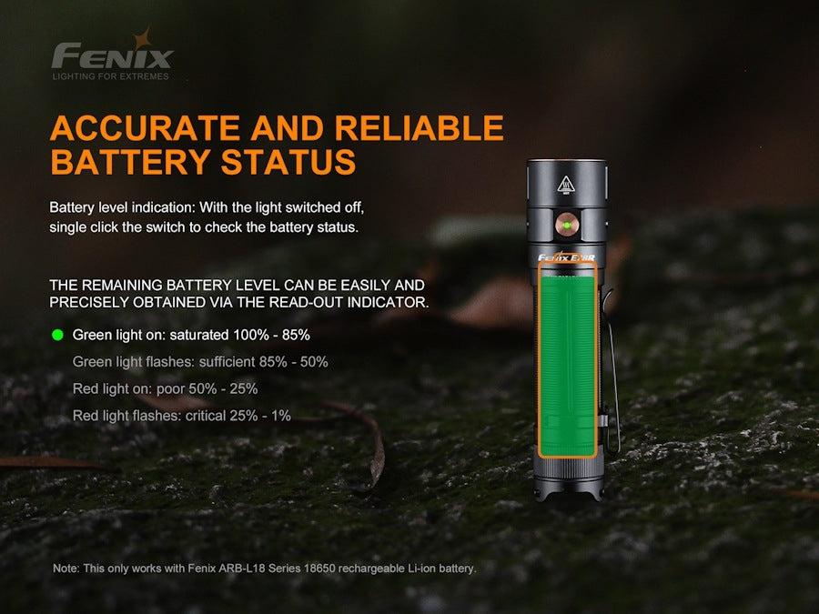 Fenix E28R Rechargeable LED Torch