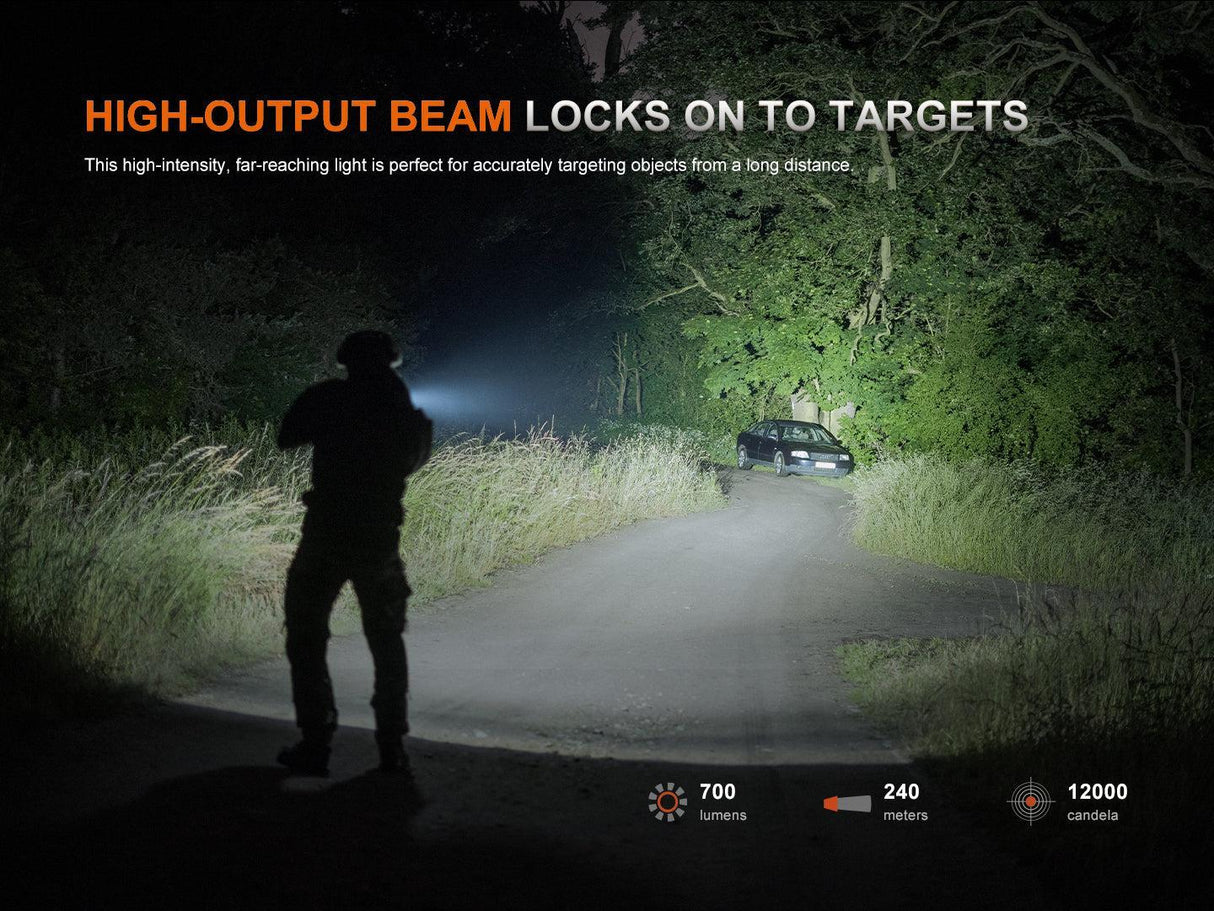 Fenix GL07 Tactical Rail Light