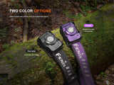 Fenix HL12R V2 Rechargeable LED Head Torch