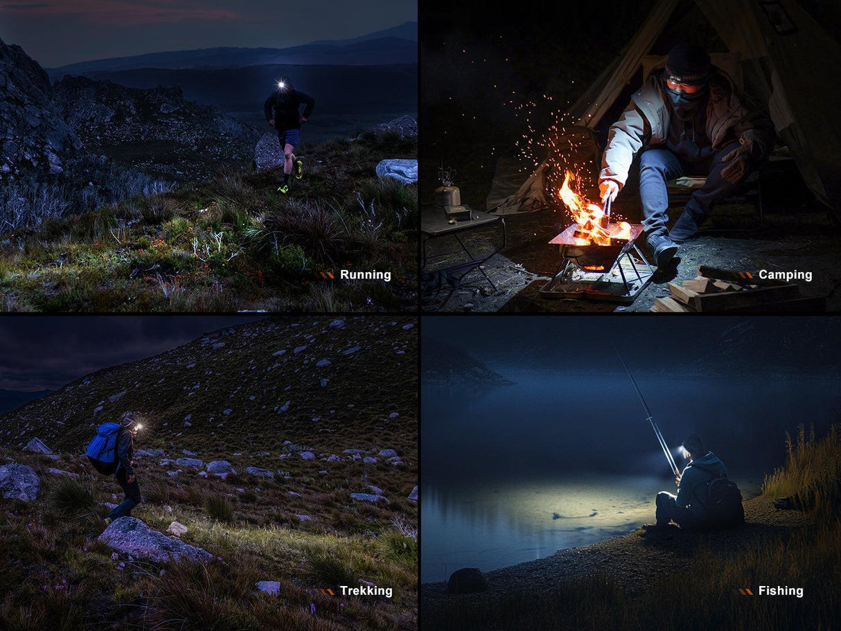 Fenix HL12R V2 Rechargeable LED Head Torch
