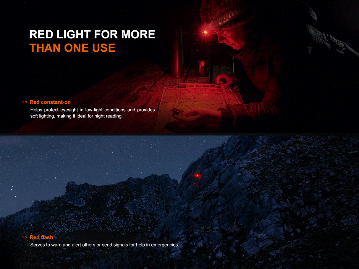 Fenix HL12R V2 Rechargeable LED Head Torch