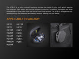 Fenix HL/HM Series Head Torch Storage Case