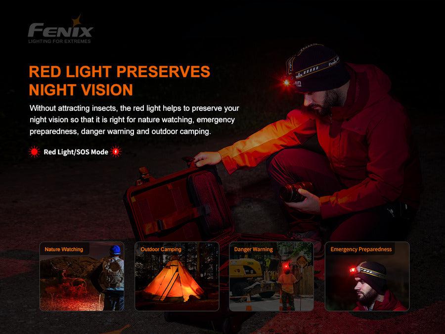 Fenix HM60R Rechargeable LED Head Torch