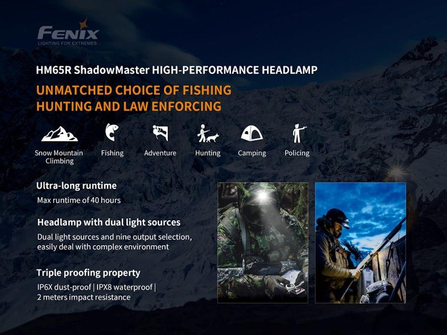 Fenix HM65R ShadowMaster Rechargeable LED Head Torch