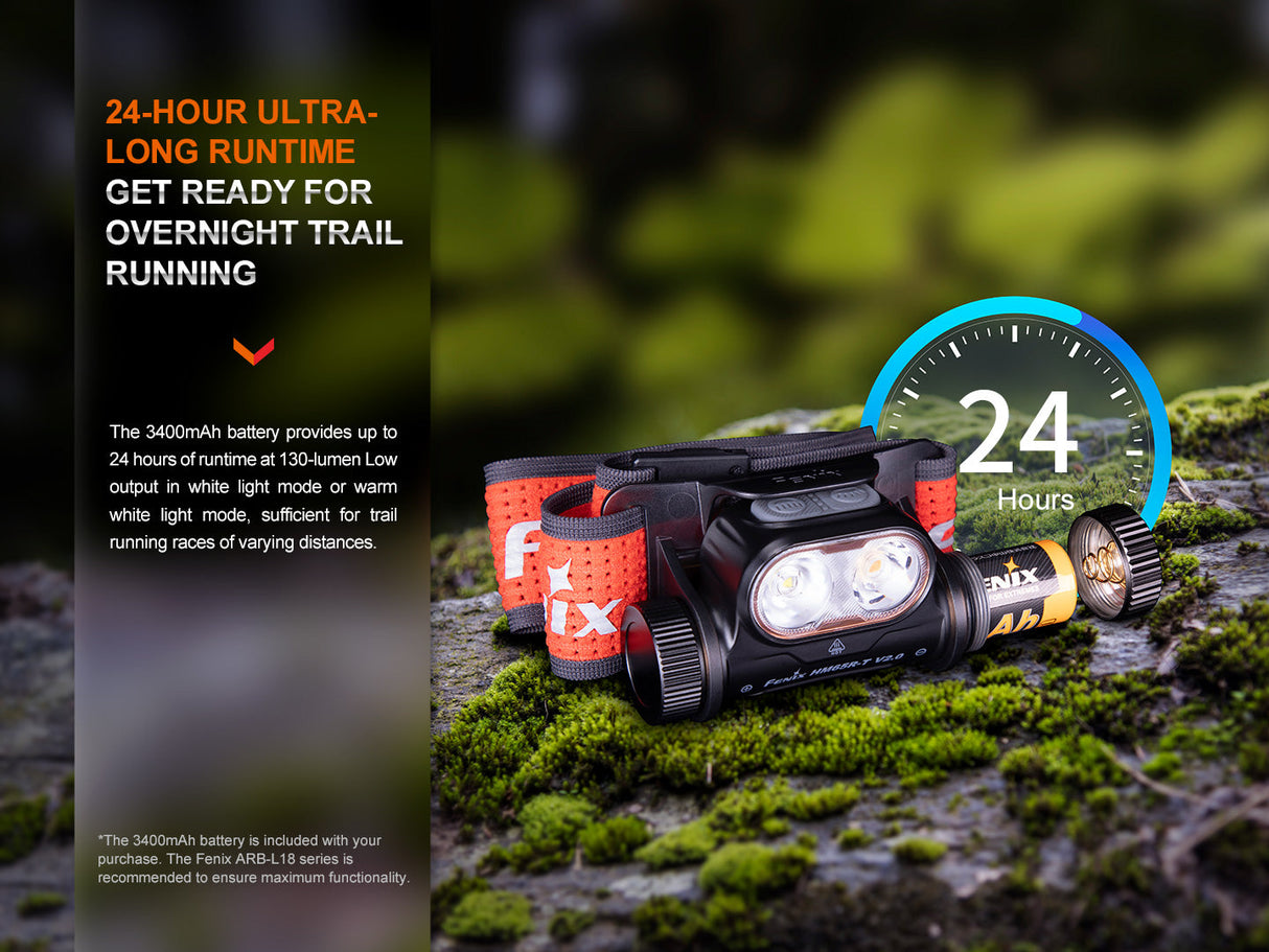 Fenix HM65R-T V2.0 Trail Running Rechargeable LED Head Torch