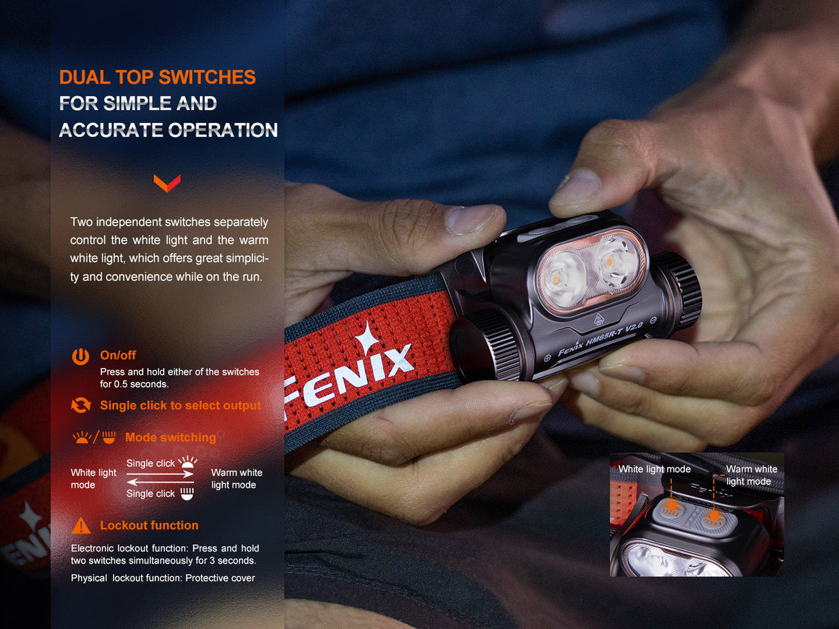 Fenix HM65R-T V2.0 Trail Running Rechargeable LED Head Torch