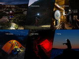 Fenix HP12R-T Rechargeable LED Head Torch