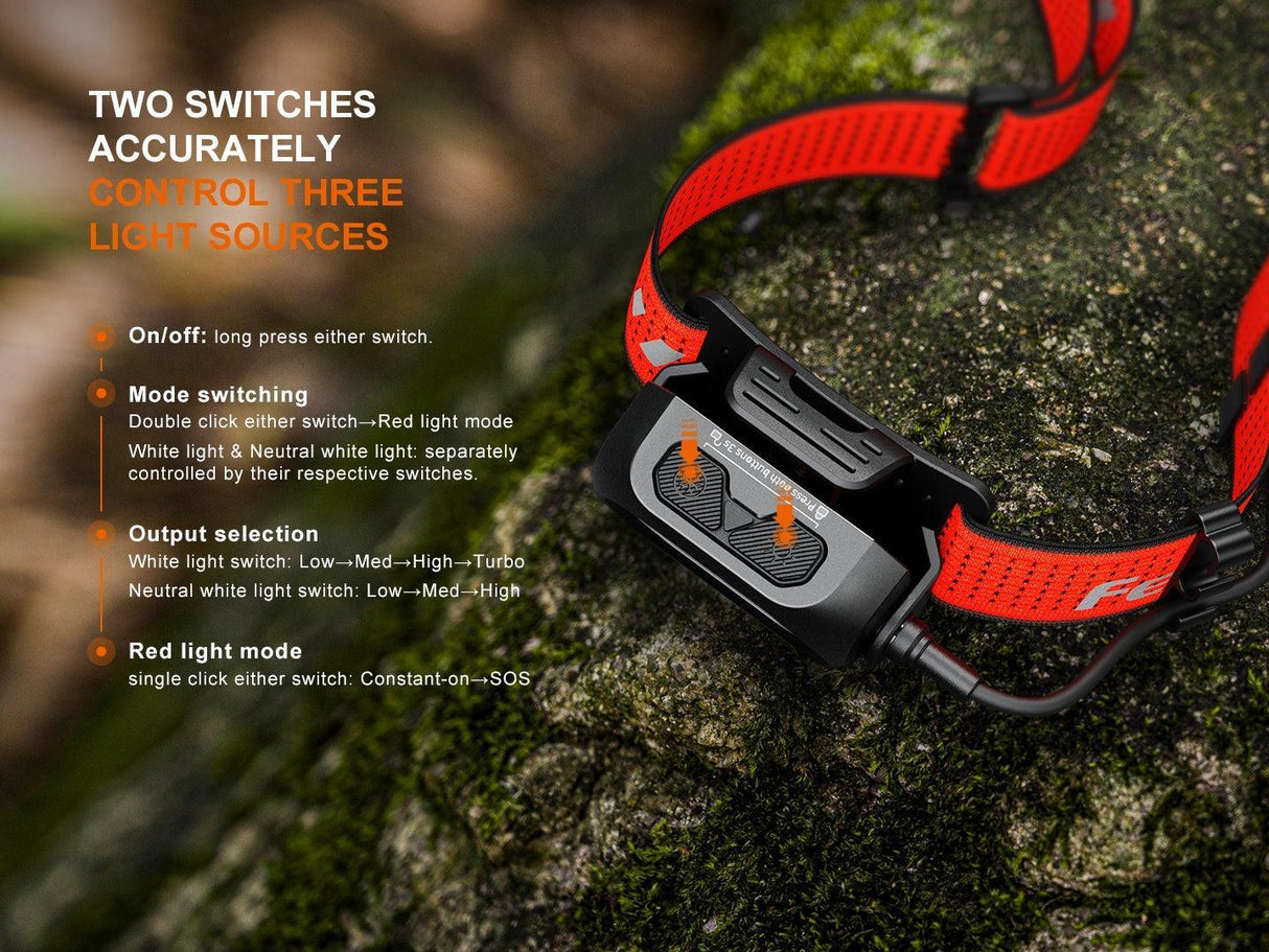 Fenix HP12R-T Rechargeable LED Head Torch