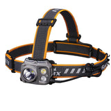 Fenix HP25R V2.0 Rechargeable LED Head Torch