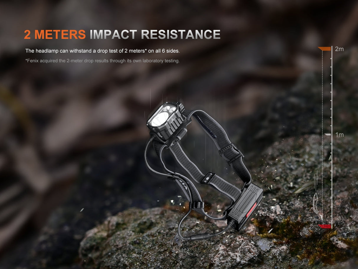 Fenix HP35R Rechargeable LED Head Torch