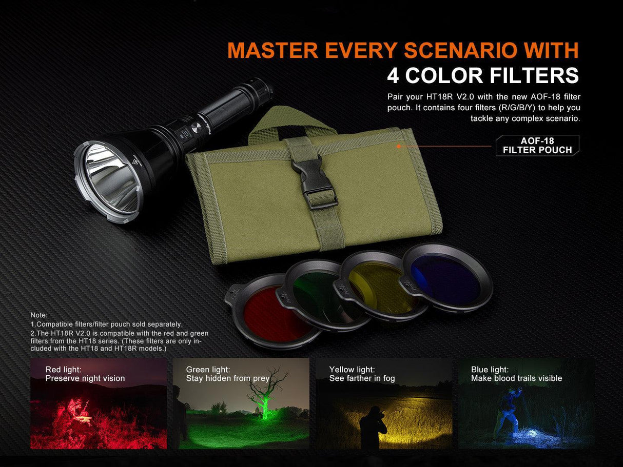 Fenix HT18R V2.0 Long Range LED Hunting Torch