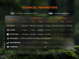 Fenix HT18R V2.0 Long Range LED Hunting Torch