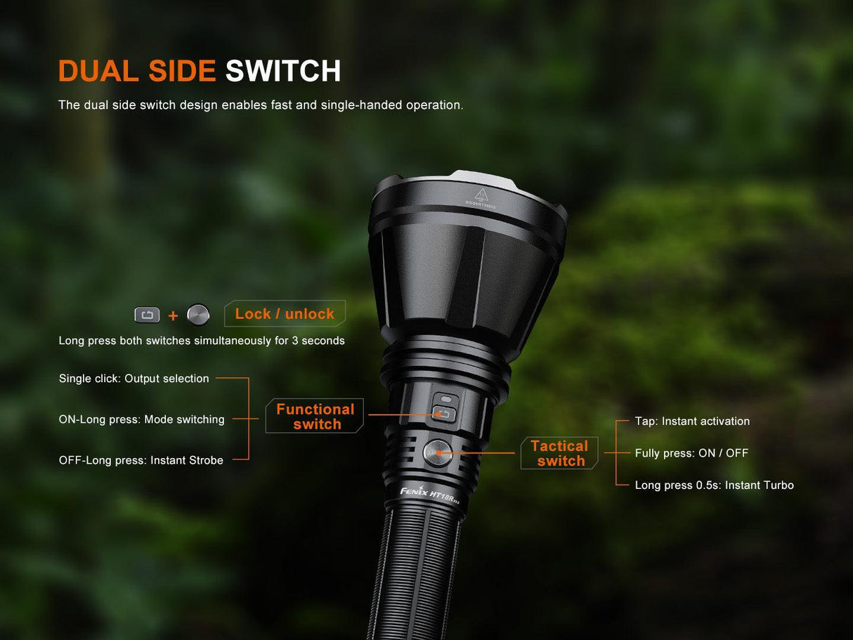 Fenix HT18R V2.0 Long Range LED Hunting Torch
