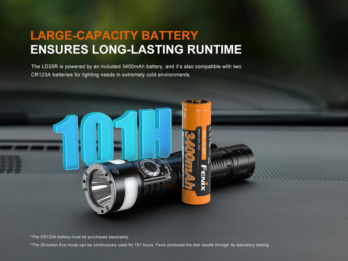 Fenix LD35R Rechargeable LED Torch