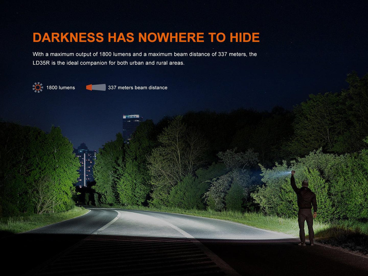 Fenix LD35R Rechargeable LED Torch
