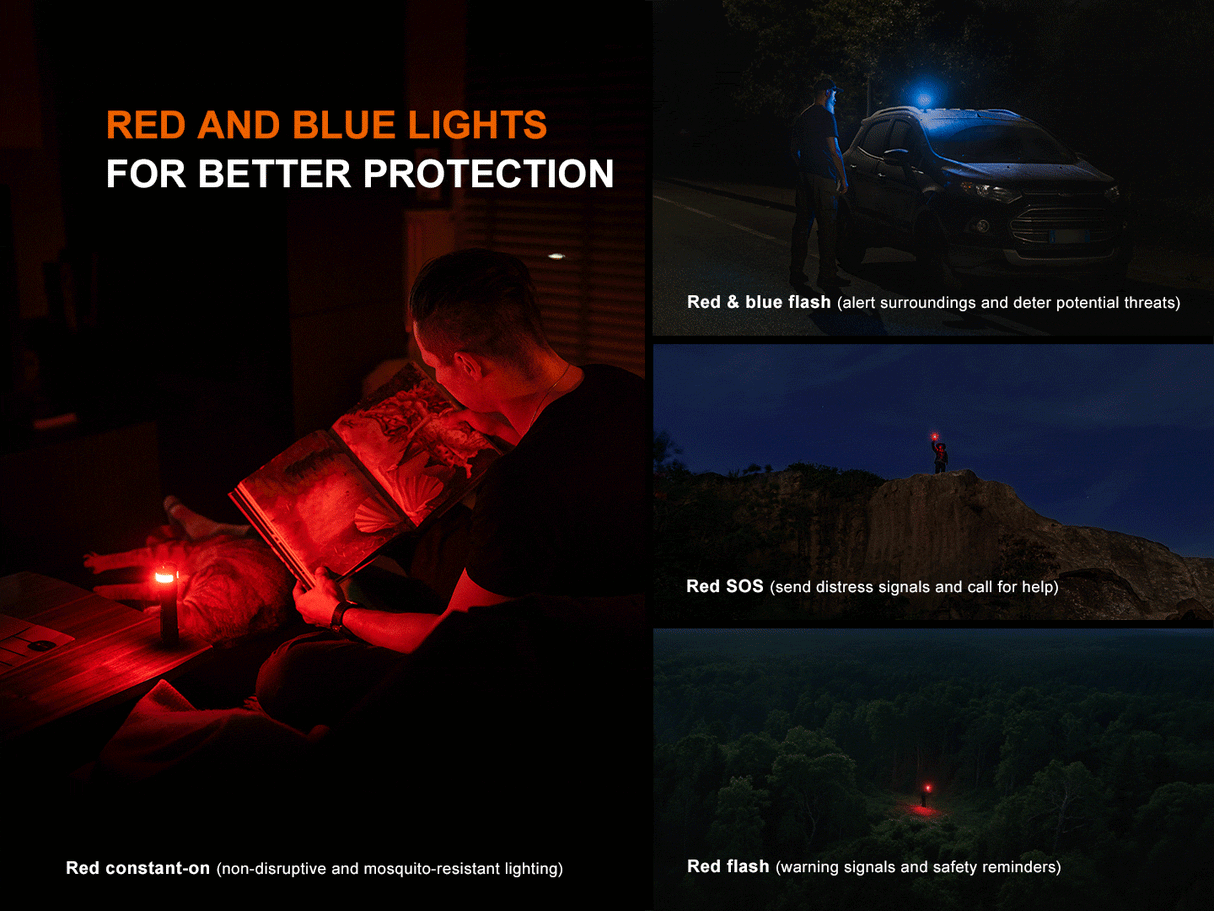 Fenix LD35R Rechargeable LED Torch
