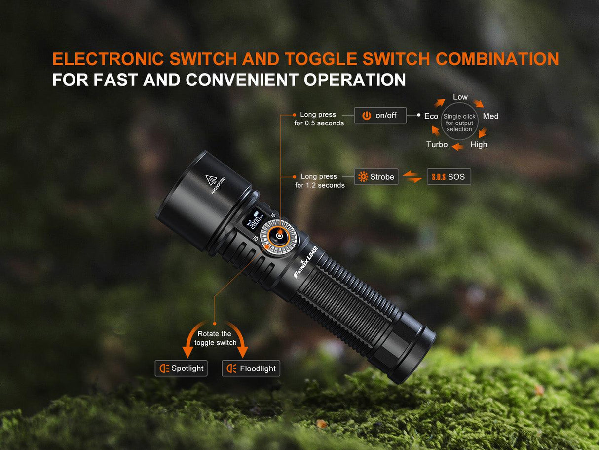 Fenix LD45R Digital Focusing Rechargeable LED Torch