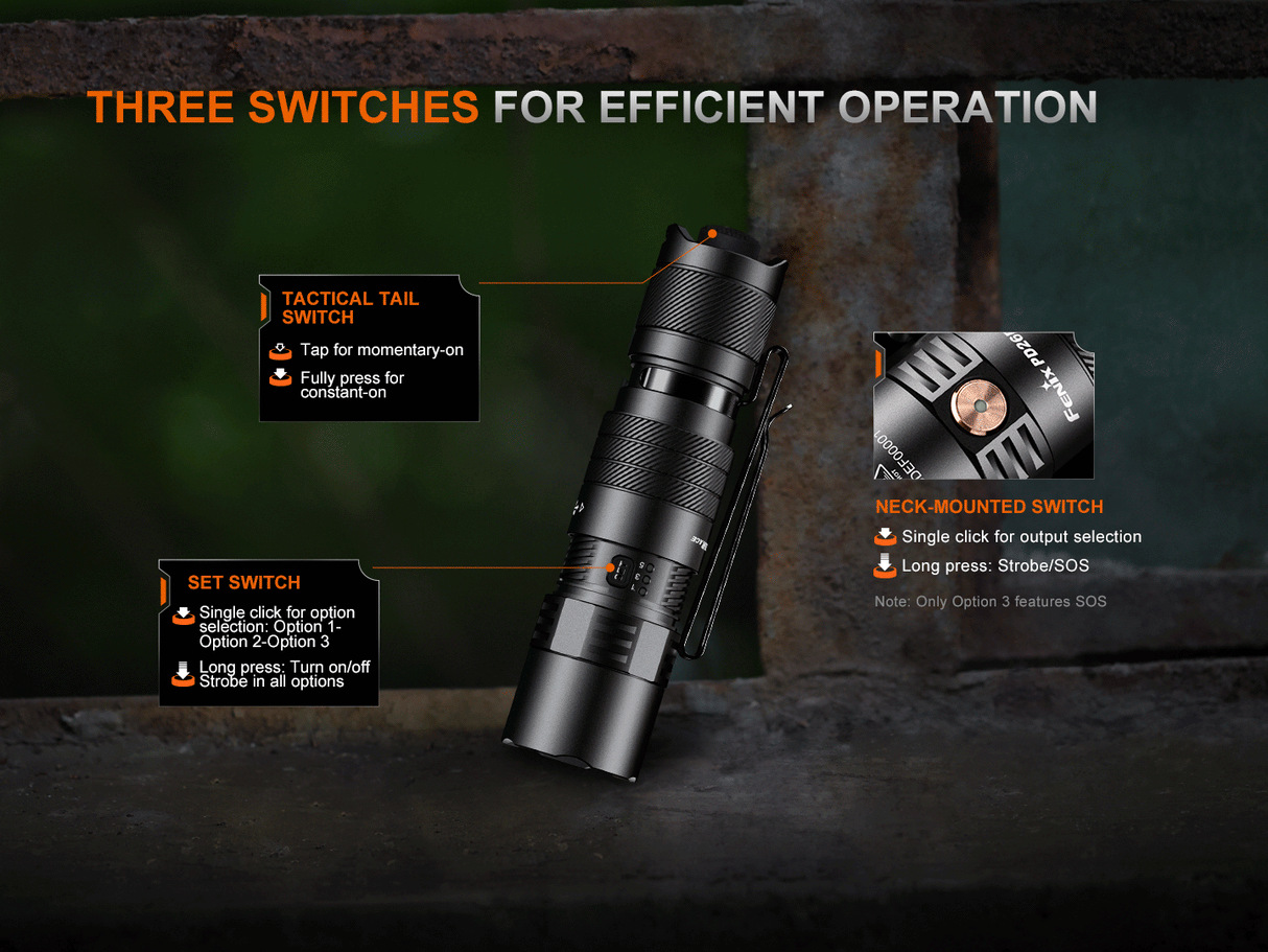 Fenix PD26R ACE Rechargeable LED Torch