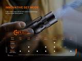 Fenix PD26R ACE Rechargeable LED Torch