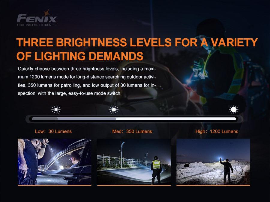 Fenix PD32 V2.0 LED Torch