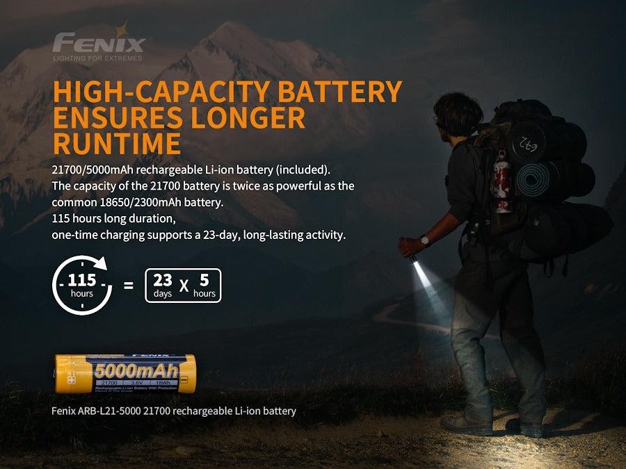 Fenix PD36R Rechargeable LED Torch