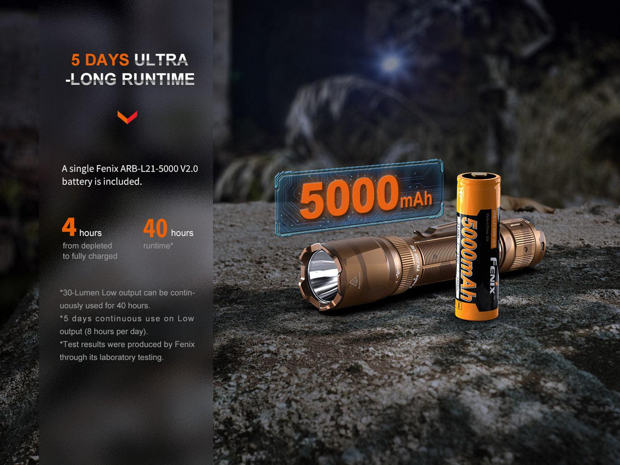 Fenix TK20R UE Rechargeable LED Torch