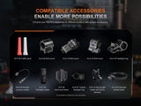 Fenix TK21R Rechargeable Tactical LED Torch