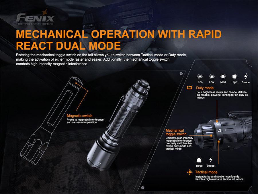 Fenix TK22 TAC LED Torch