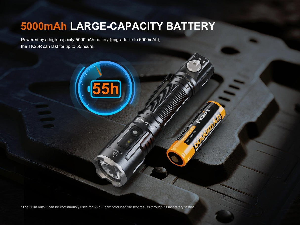 Fenix TK25R Rechargeable Tactical LED Torch