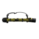 Ledlenser EXH8R ATEX Zone 1/21 Rechargeable LED Head Torch