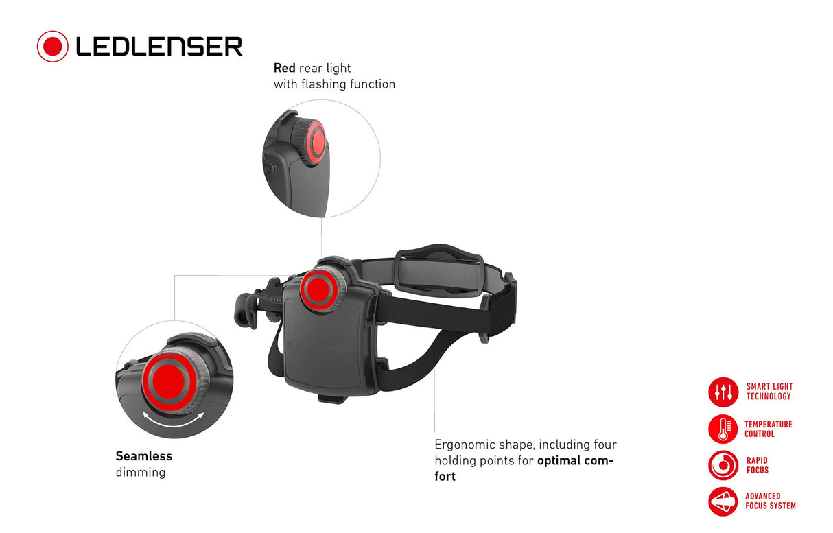 Ledlenser H7R SE Special Edition Rechargeable LED Head Torch