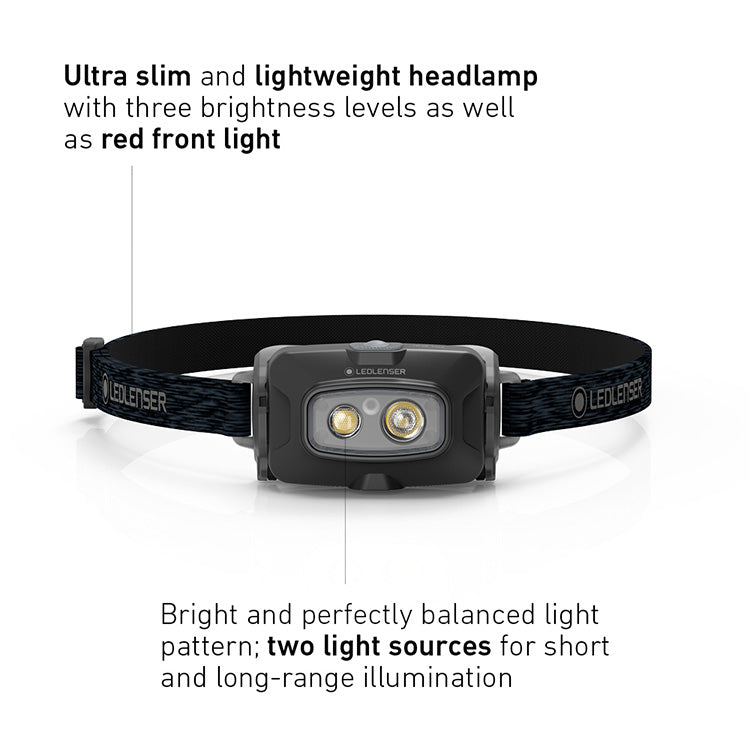 Ledlenser HF4R Core Rechargeable LED Head Torch