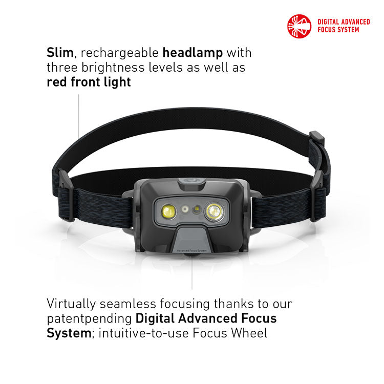 Ledlenser HF6R Core Rechargeable LED Head Torch – Torch Direct