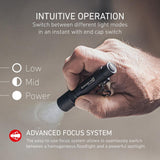 Ledlenser P3R LED Torch With USB-C Rechargeable Battery (2025 P-SERIES)