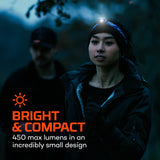 NEBO Mycro 450 Head Torch and Cap Light