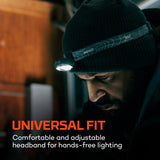 NEBO Mycro 550+ Head Torch and Cap Light