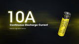 Nitecore 10 A High Discharge 18650 4000 mAh Lithium-ion Protected Battery (NL1840HP)