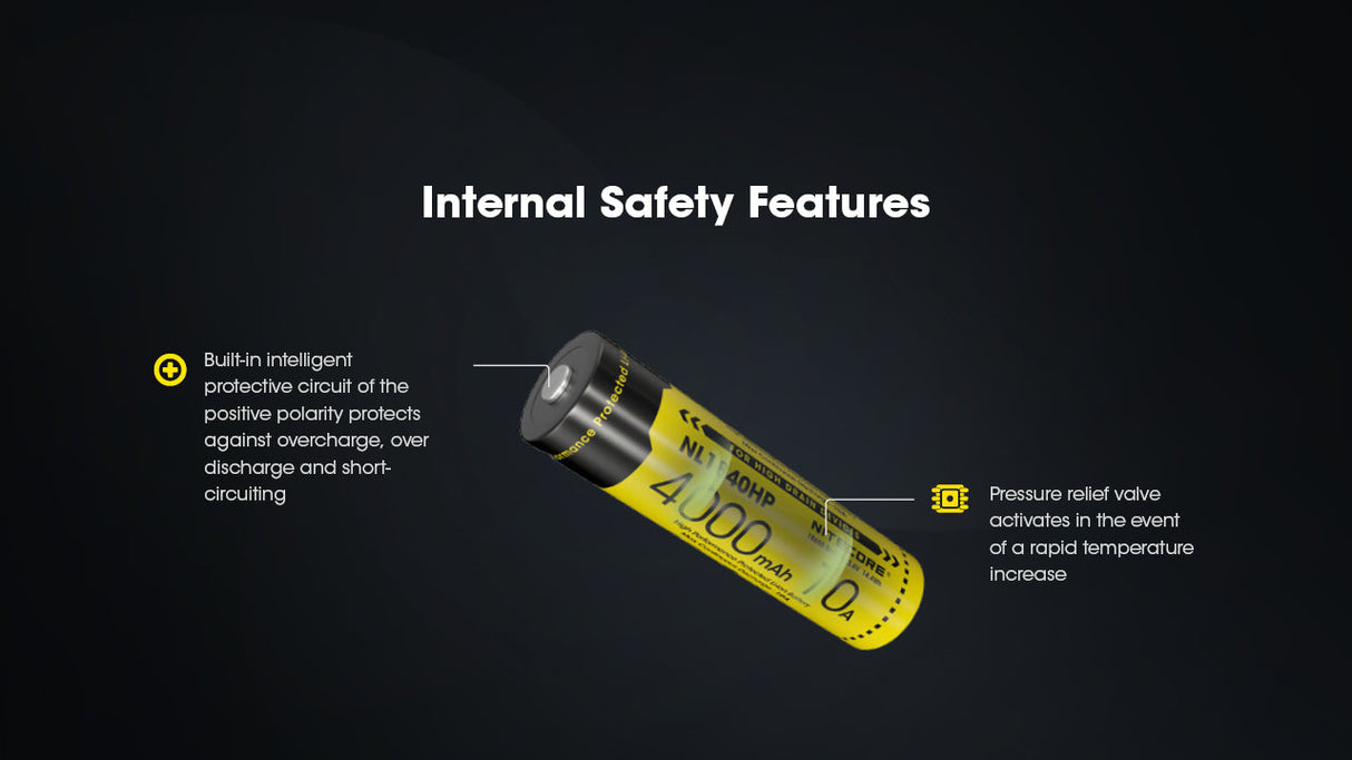 Nitecore 10 A High Discharge 18650 4000 mAh Lithium-ion Protected Battery (NL1840HP)