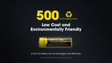 Nitecore 14500 3.7 V, 1000 mAh Li-ion Protected Battery (NL1410)